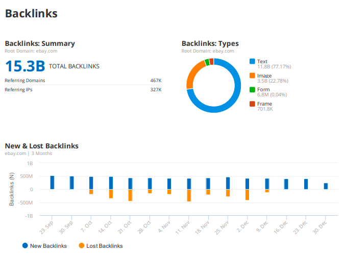 Seo strategy services 10