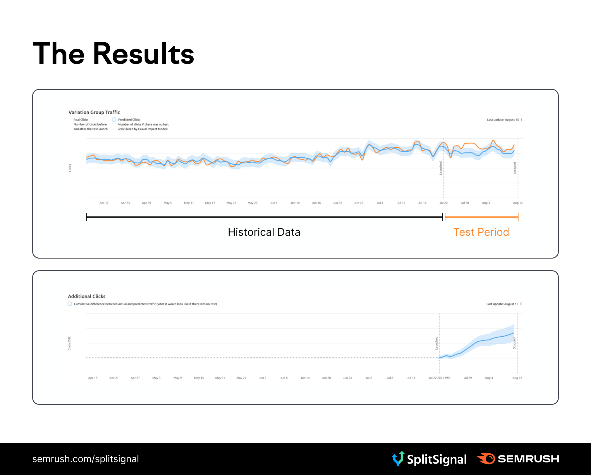 Service area business seo 3