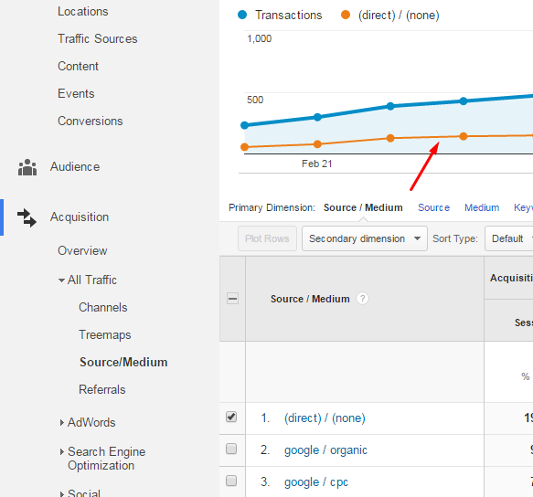 Spanish seo services 14