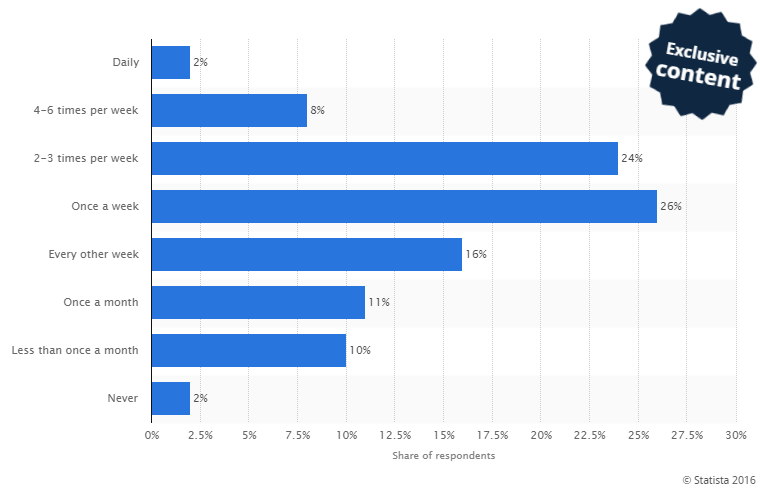 Squarespace seo services 14