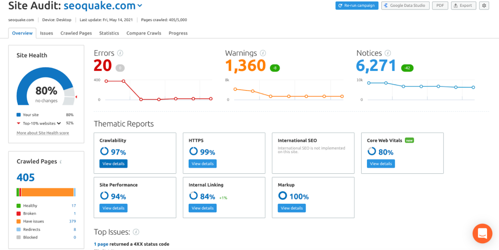 Technical seo audit service 6