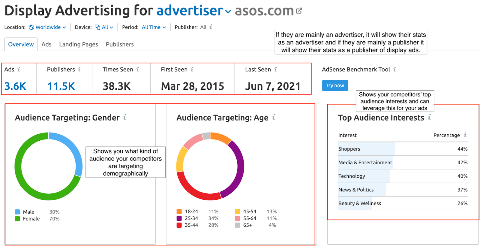 Technical seo services 5