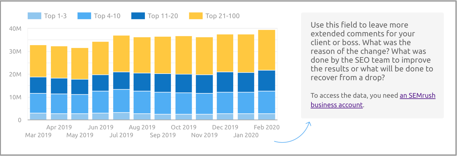 Tucson seo services 9