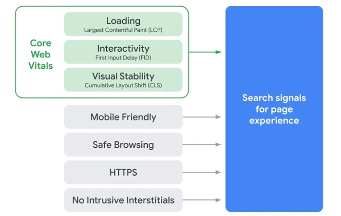 Website seo services 8